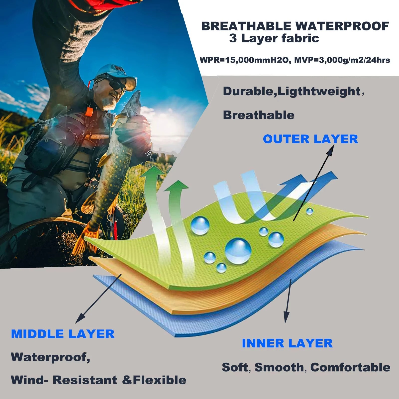 Fishing Waders - Goture 3-laags ademende waterdichte borstwaadpakken voor