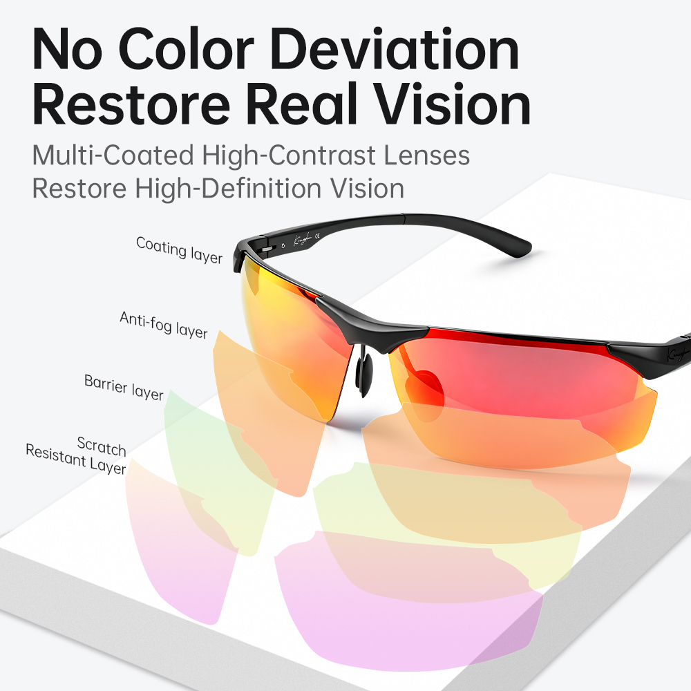 Kingdom gepolariseerde kleurri - Fishing Sunglasses Polarized recensie en prijs