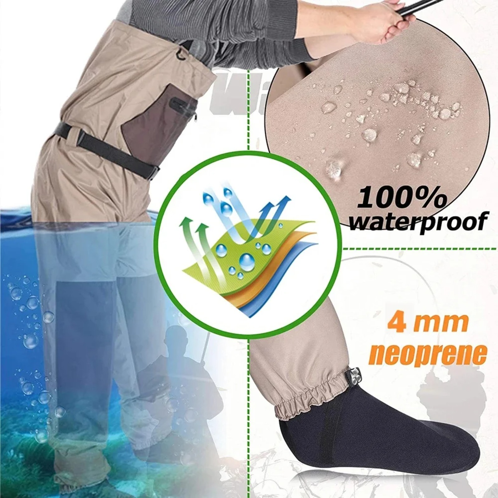 Goture 3-laags ademende waterd - Fishing Waders recensie en prijs
